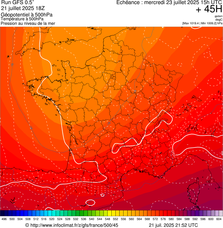 image modeles meteo