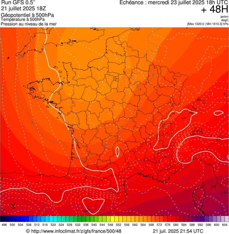 image modeles meteo
