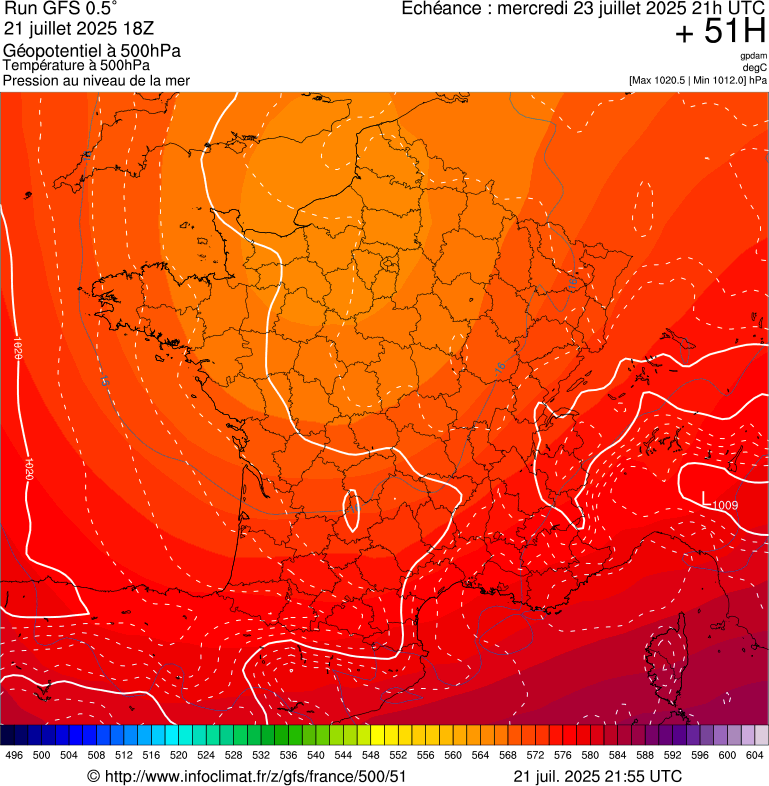 image modeles meteo