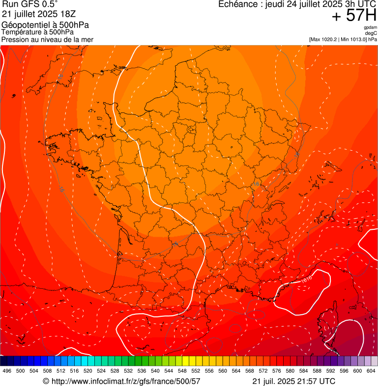 image modeles meteo