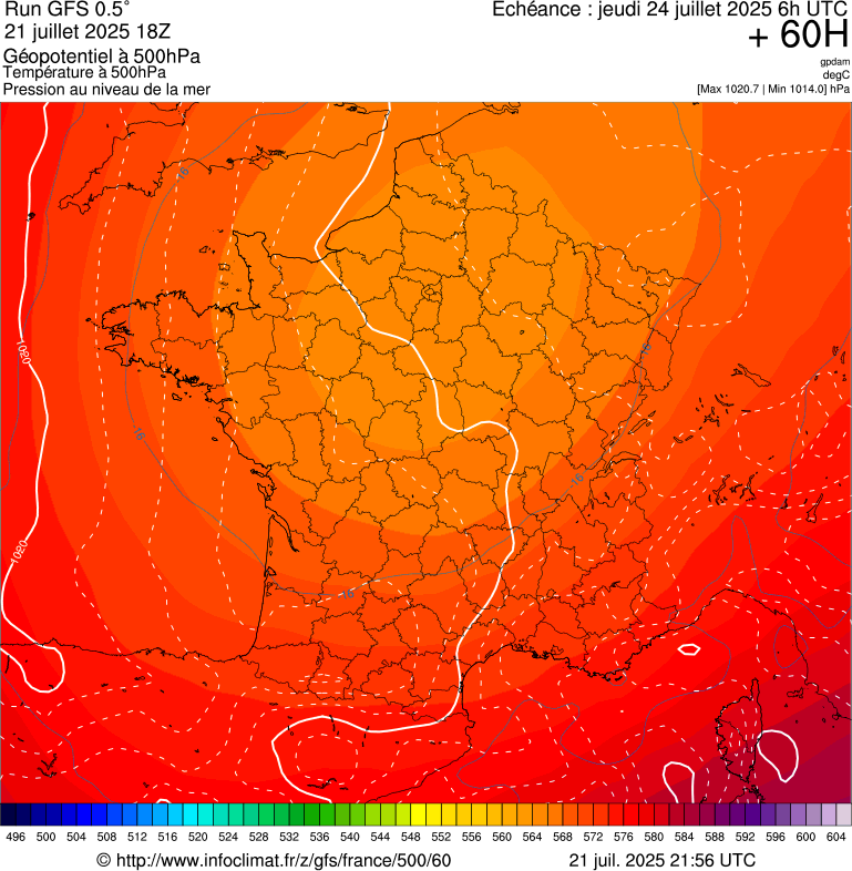 image modeles meteo
