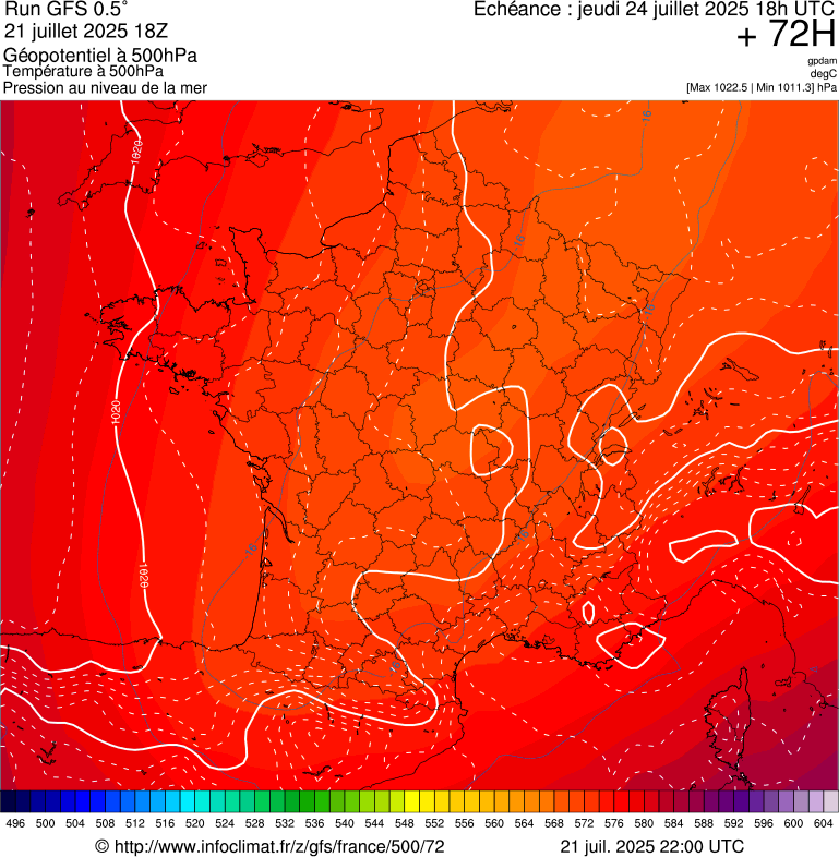 image modeles meteo
