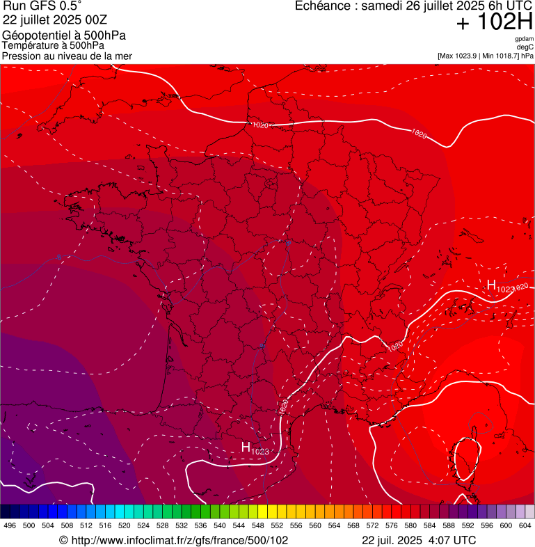 image modeles meteo