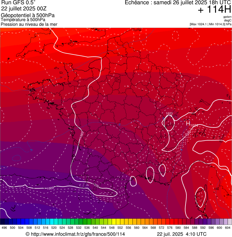 image modeles meteo