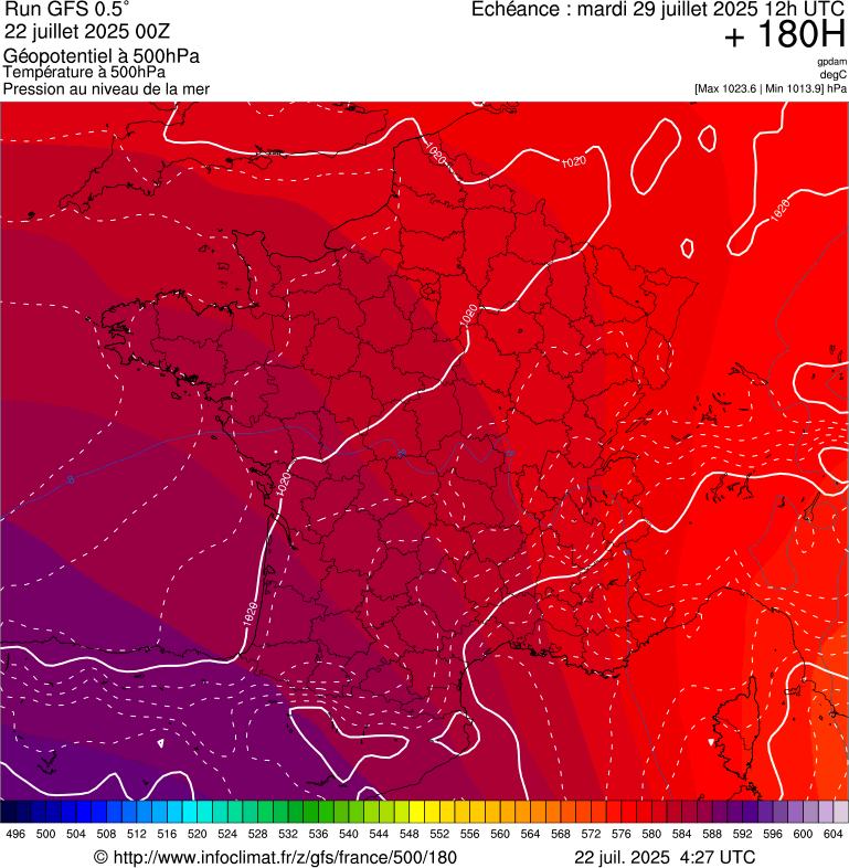 image modeles meteo