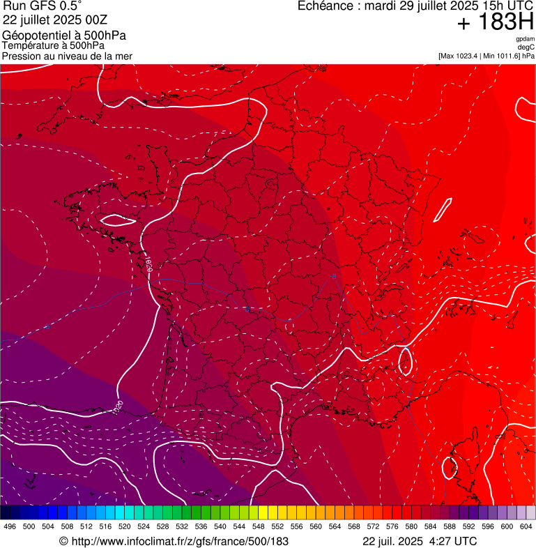 image modeles meteo