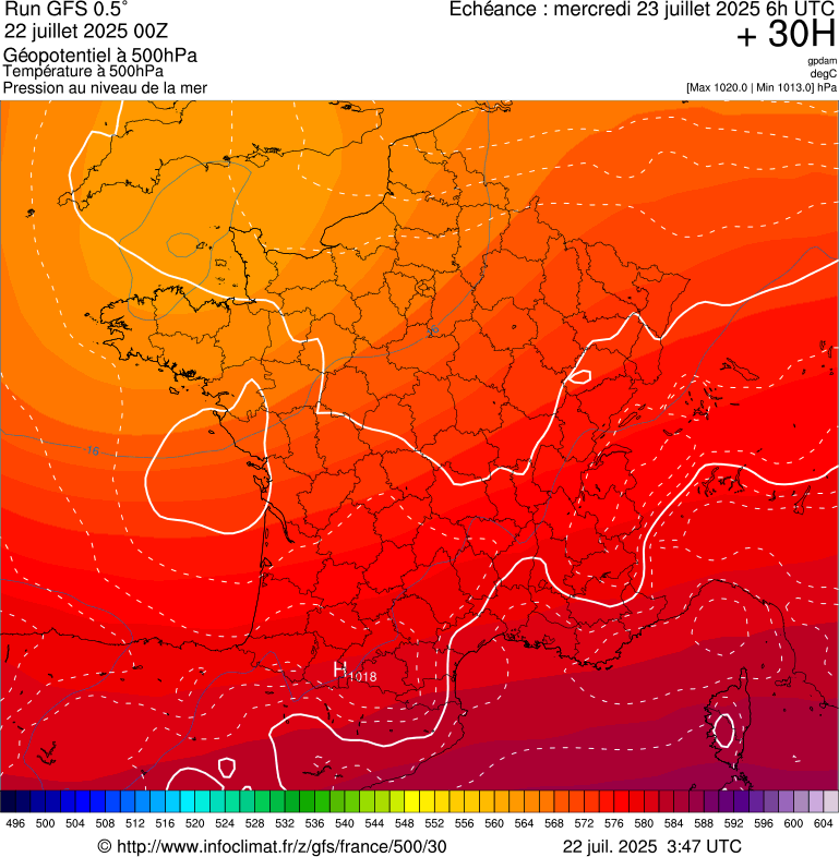image modeles meteo