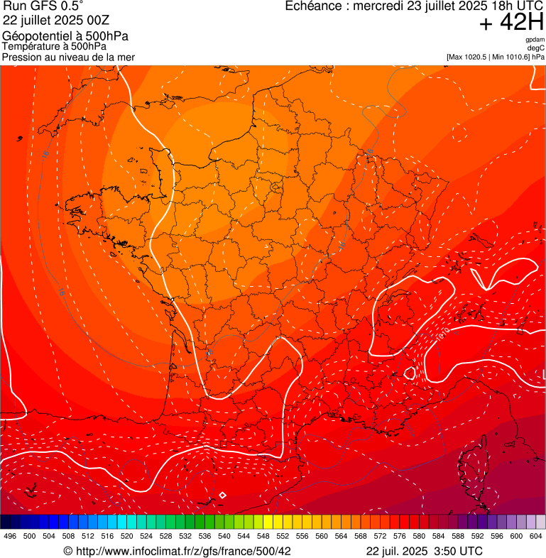 image modeles meteo
