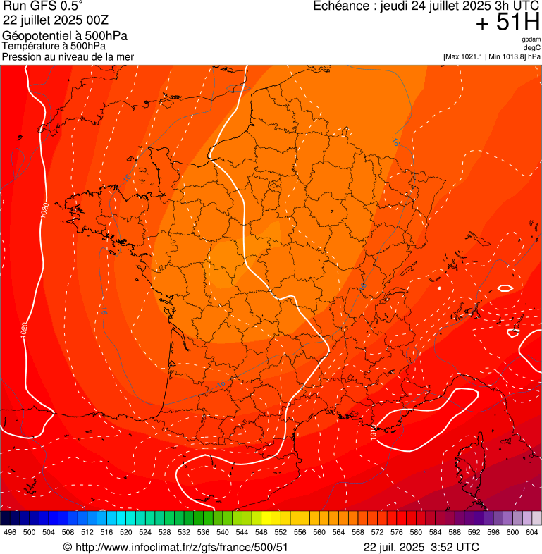 image modeles meteo