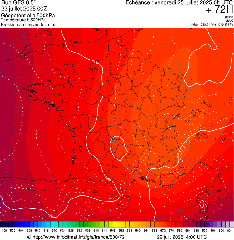 image modeles meteo
