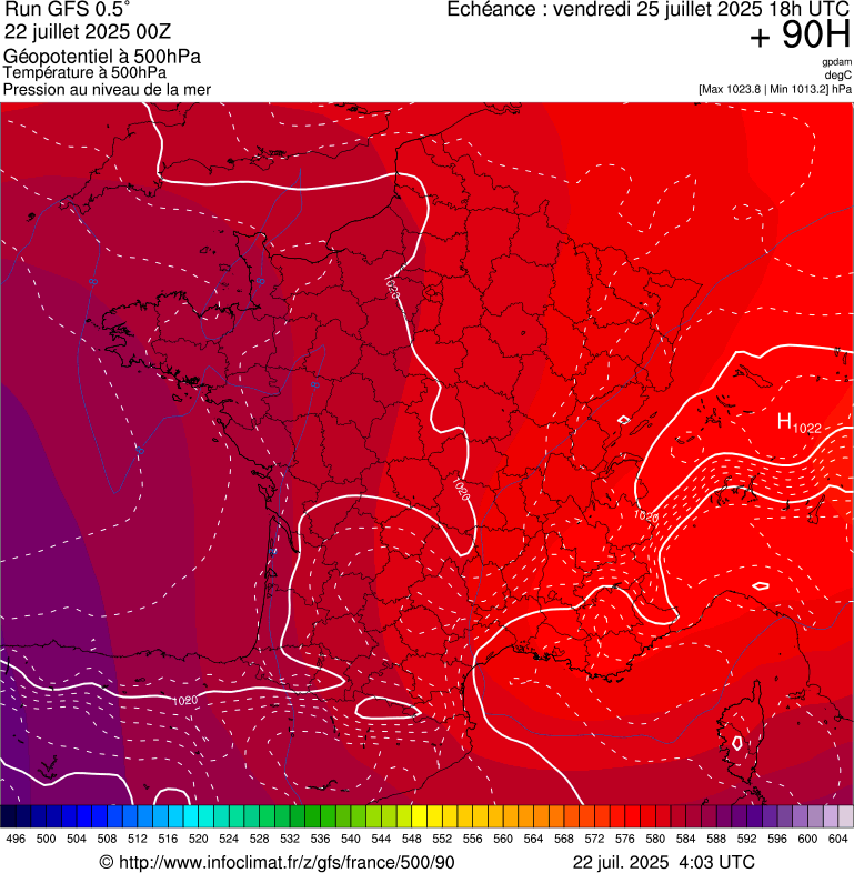 image modeles meteo