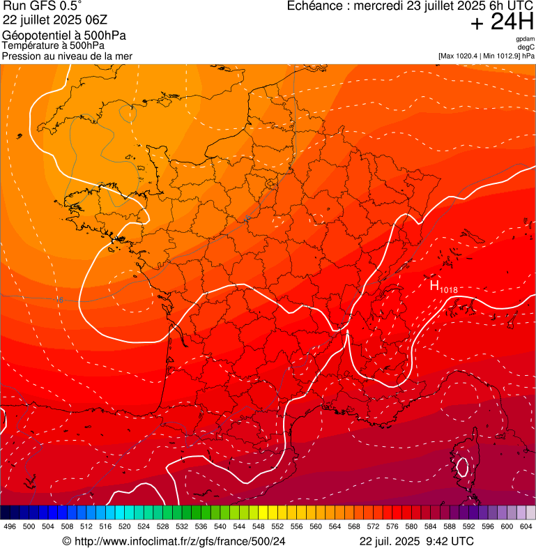 image modeles meteo