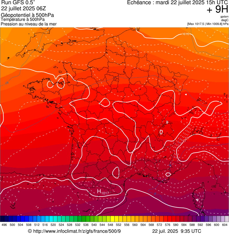 image modeles meteo