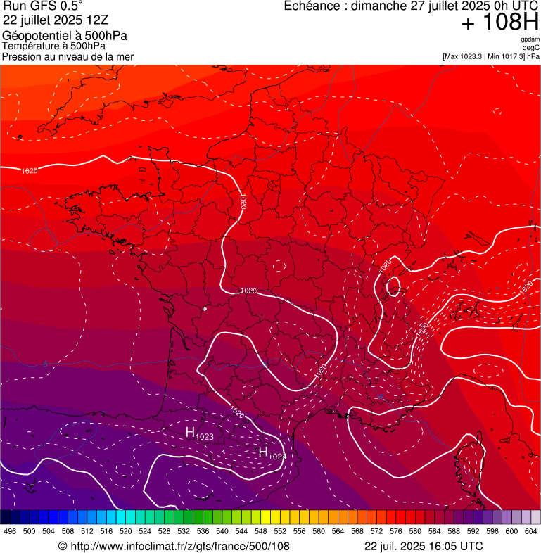 image modeles meteo
