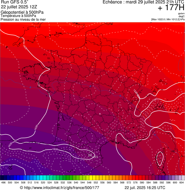 image modeles meteo