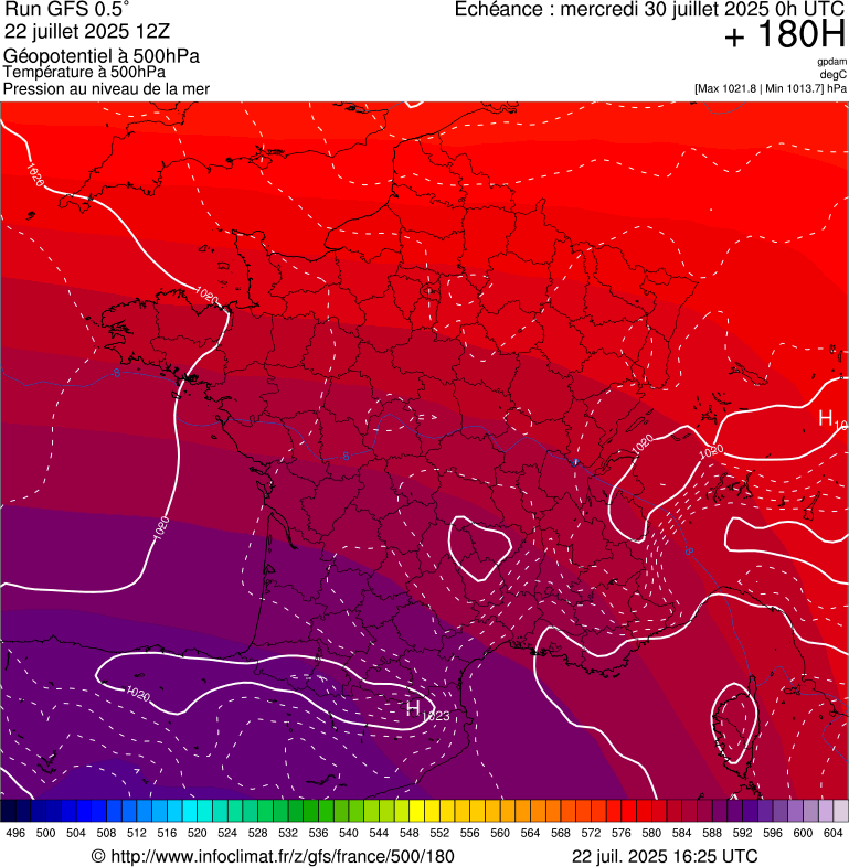 image modeles meteo