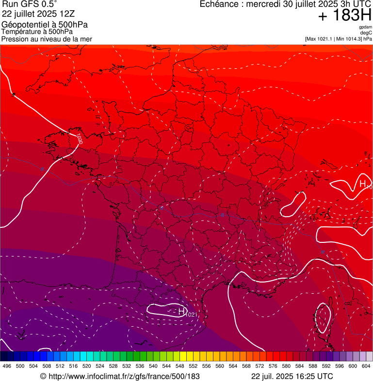 image modeles meteo