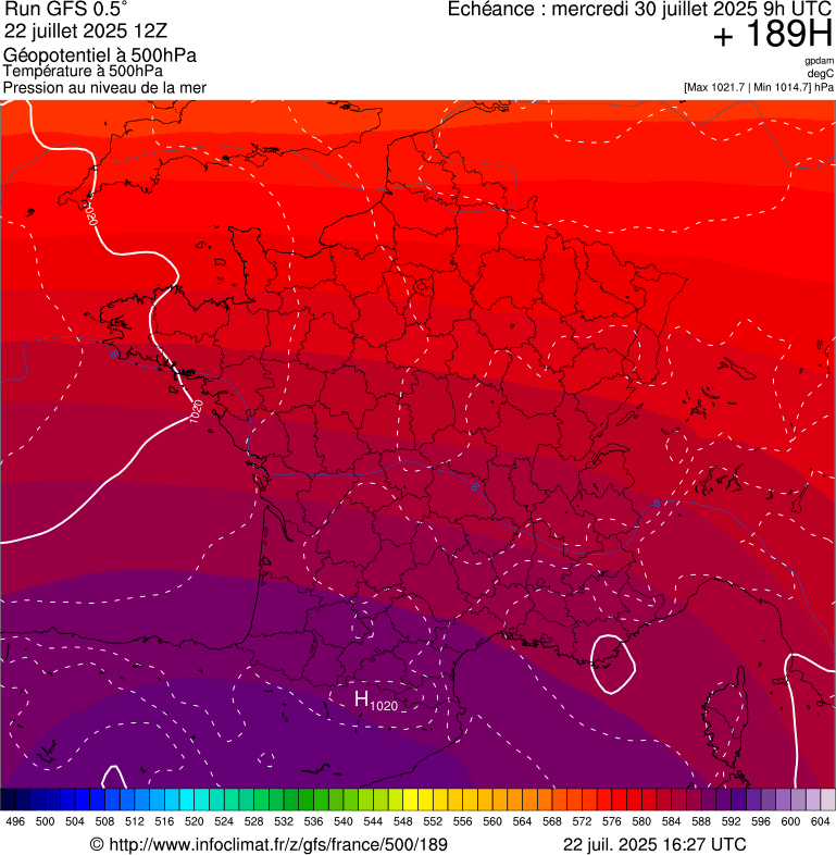 image modeles meteo