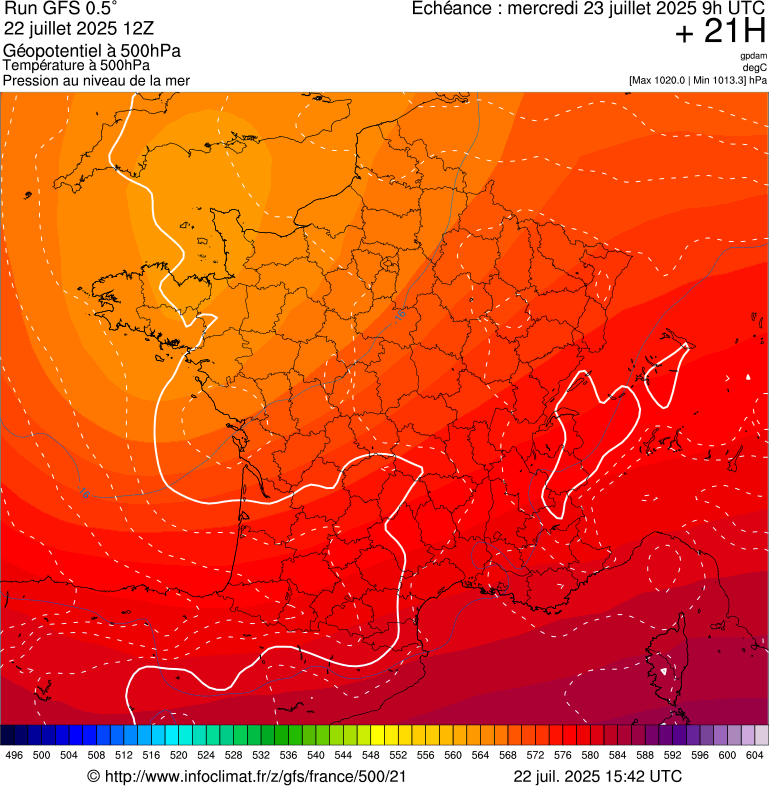 image modeles meteo