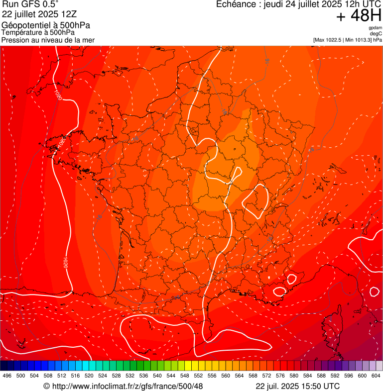 image modeles meteo