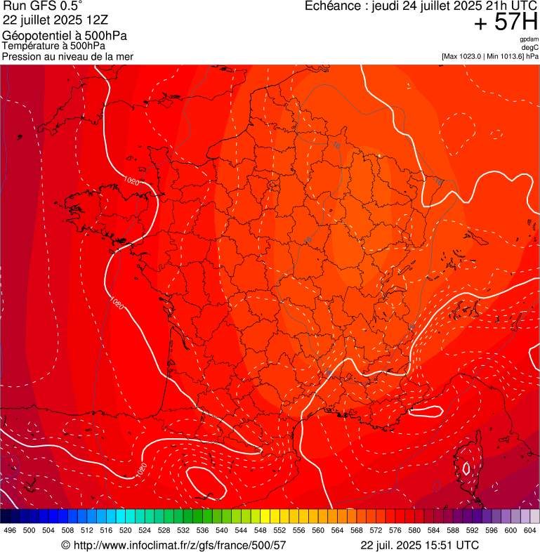 image modeles meteo