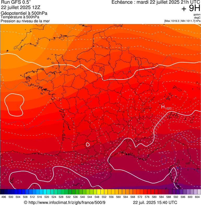 image modeles meteo