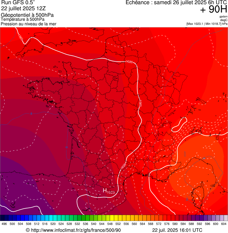 image modeles meteo