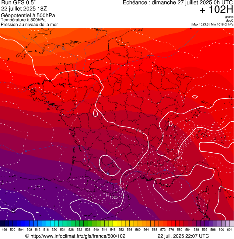 image modeles meteo