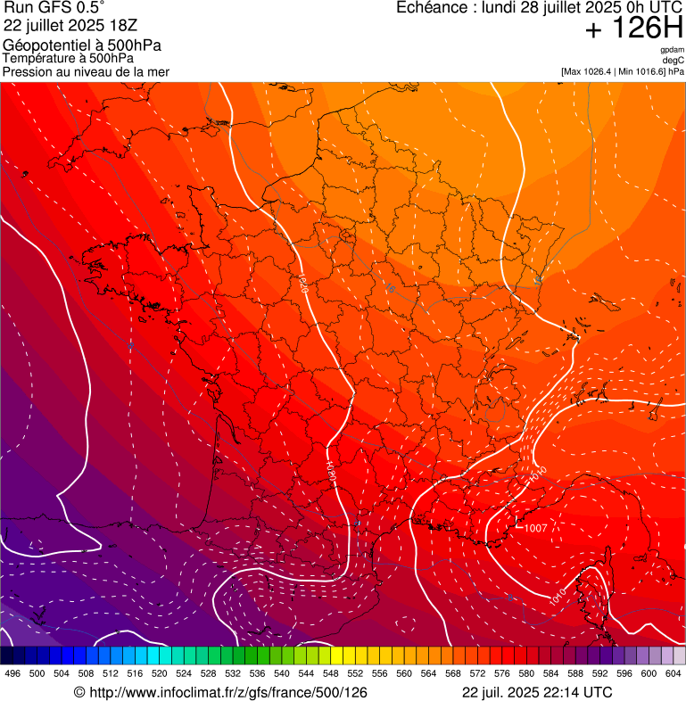 image modeles meteo