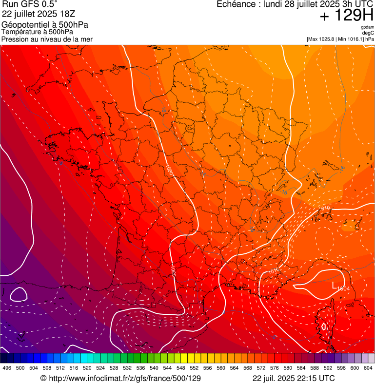 image modeles meteo