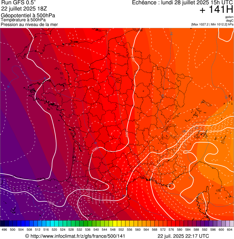 image modeles meteo
