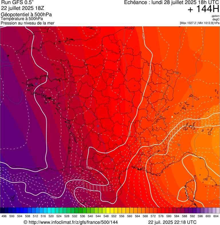 image modeles meteo