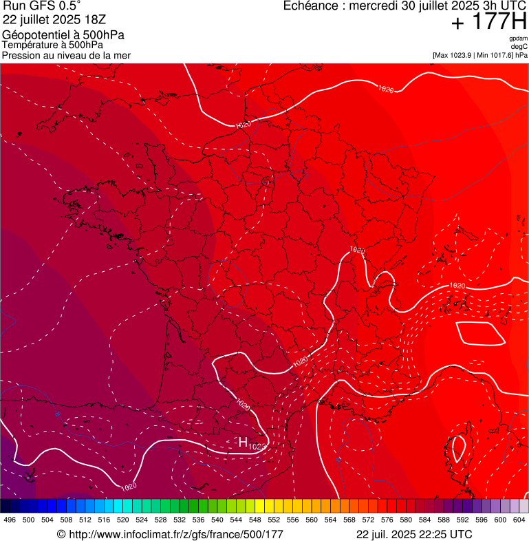 image modeles meteo