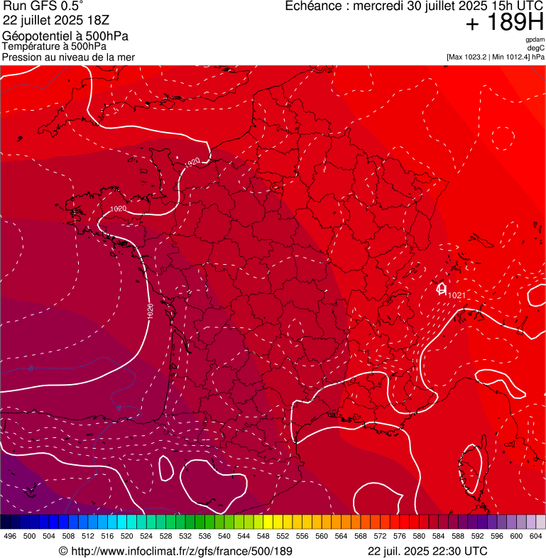 image modeles meteo