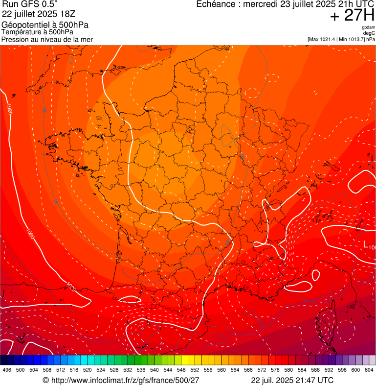 image modeles meteo