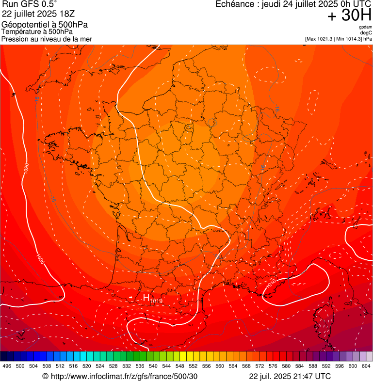 image modeles meteo