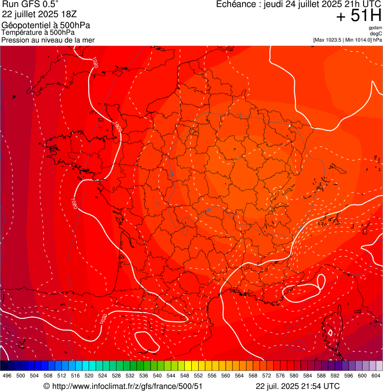 image modeles meteo