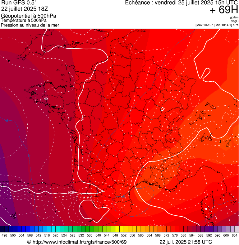 image modeles meteo
