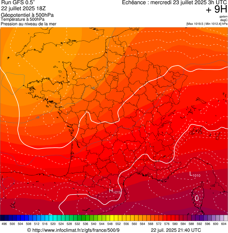 image modeles meteo