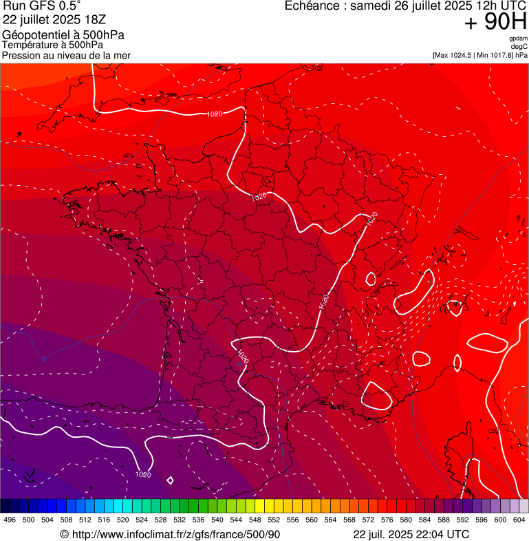 image modeles meteo