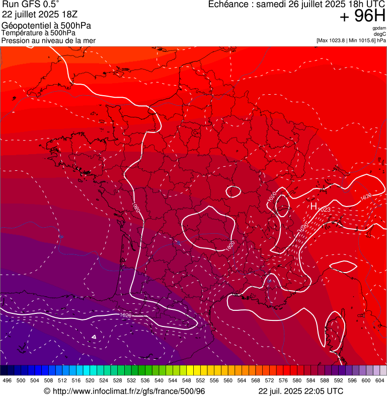 image modeles meteo