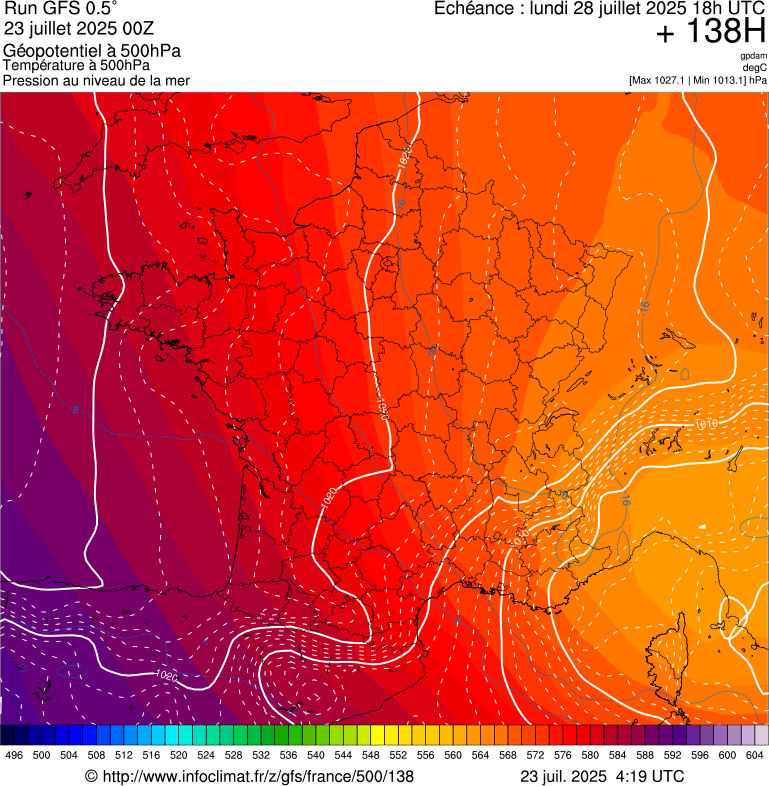 image modeles meteo