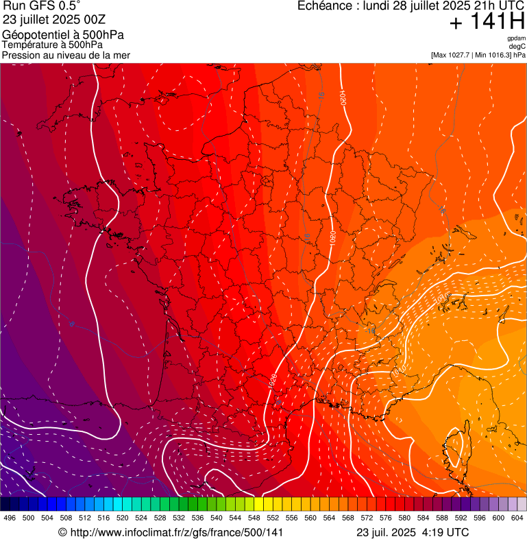 image modeles meteo