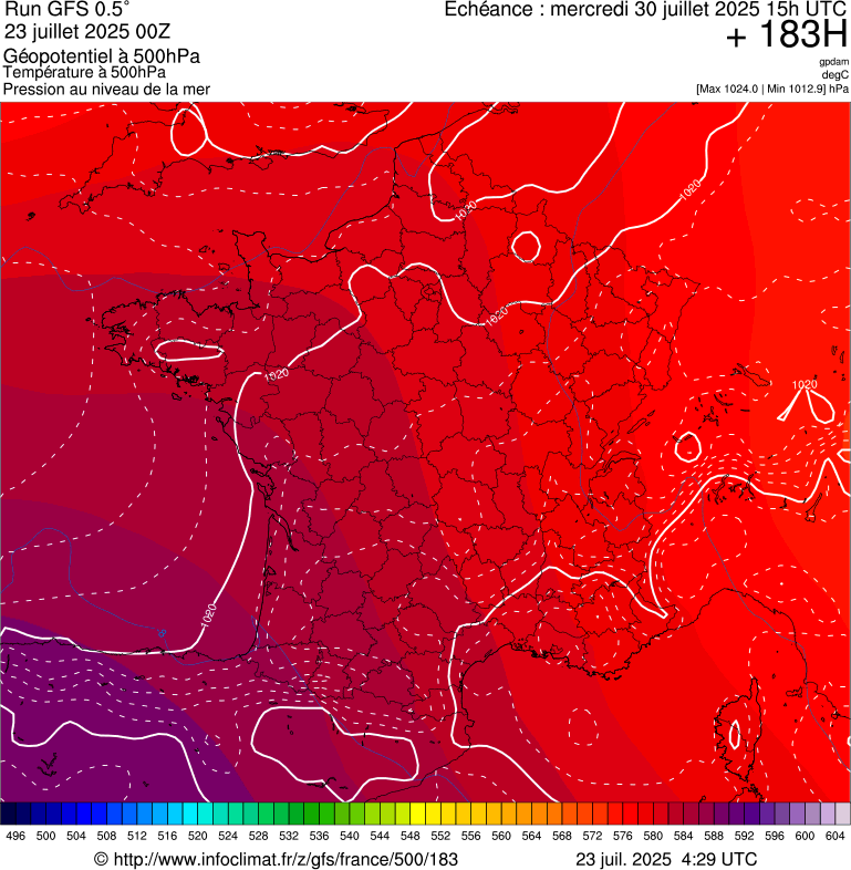 image modeles meteo