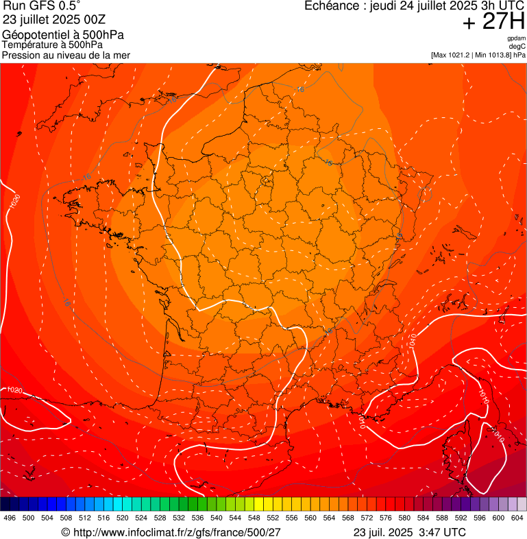 image modeles meteo