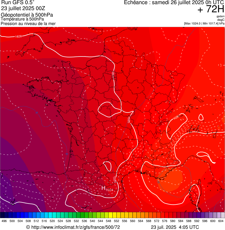 image modeles meteo