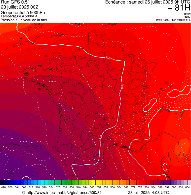 image modeles meteo