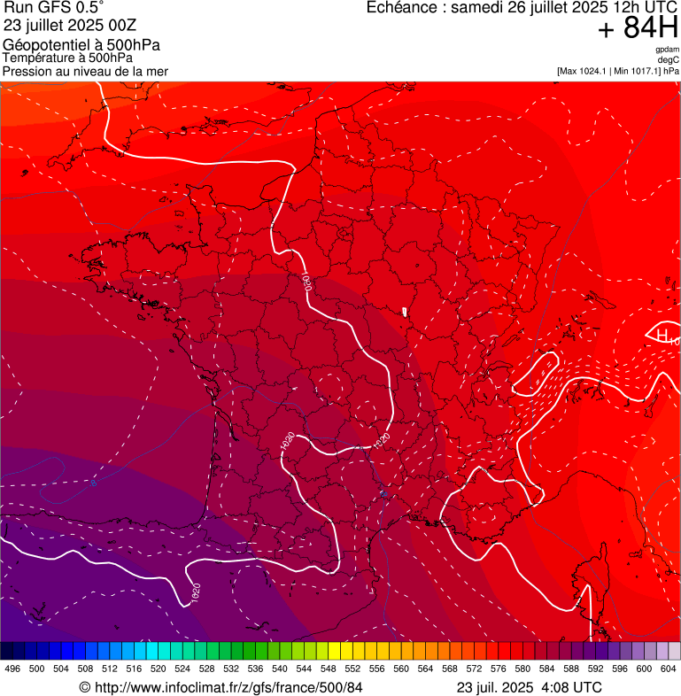 image modeles meteo