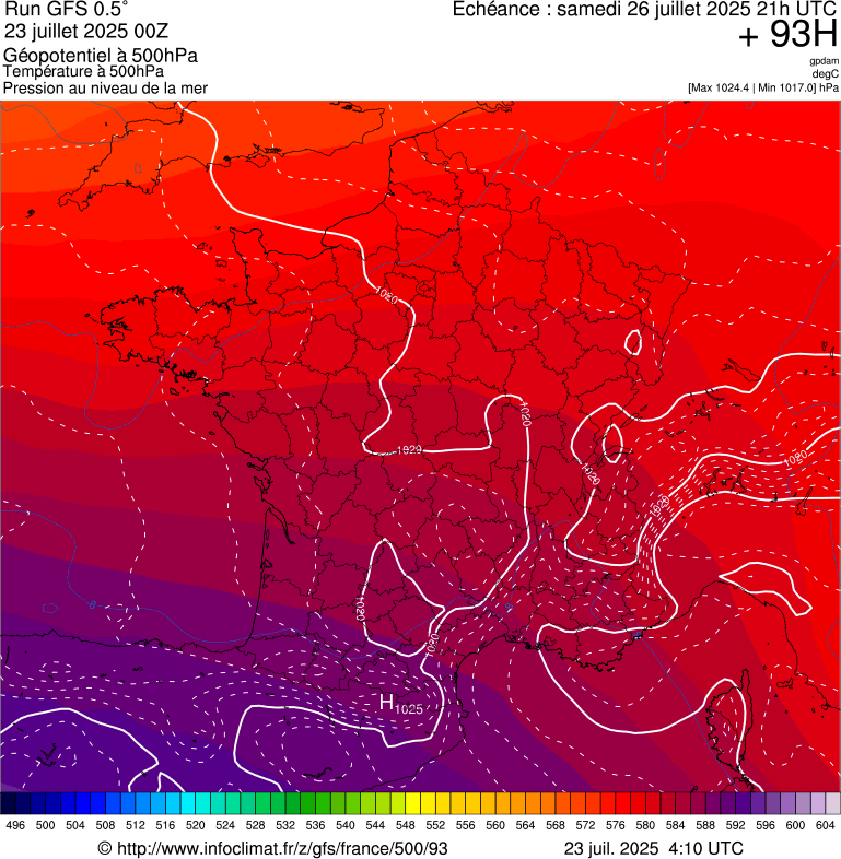 image modeles meteo