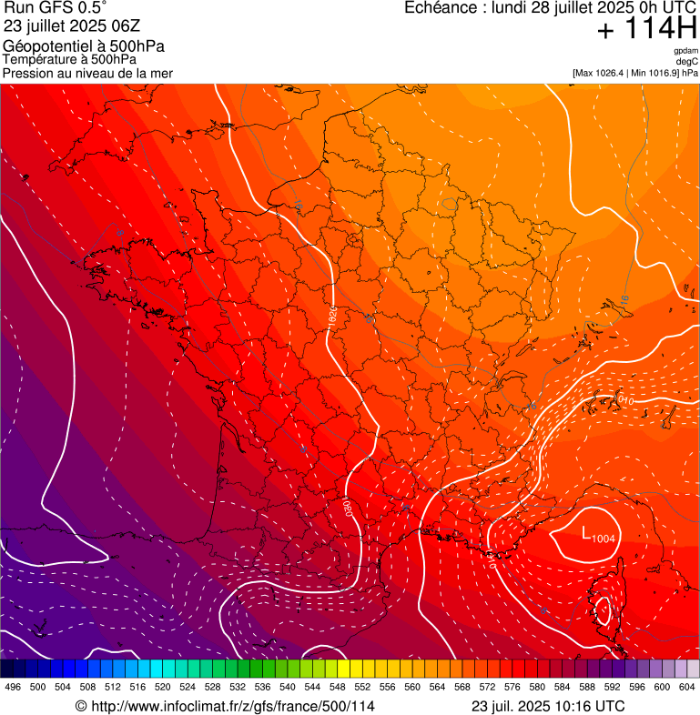 image modeles meteo